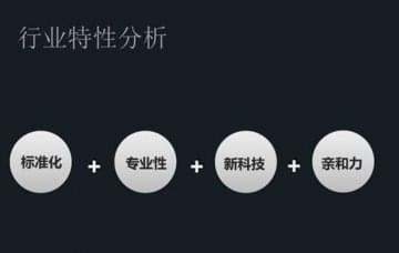 北汽新能源汽車教學實訓方案包含什么？