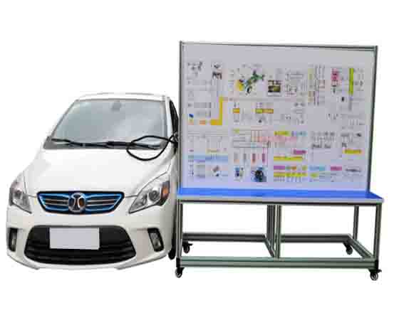 新能源汽車實(shí)訓(xùn)目的全解析：提升技能、增強(qiáng)競爭力與推動(dòng)綠色發(fā)展